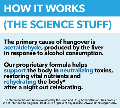The primary cause of hangover is acetaldehyde, produced by the liver in response to alcohol consumption.