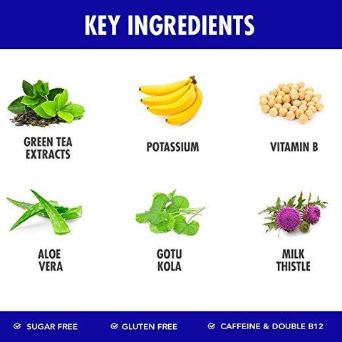 DrinkAde Key Ingredients